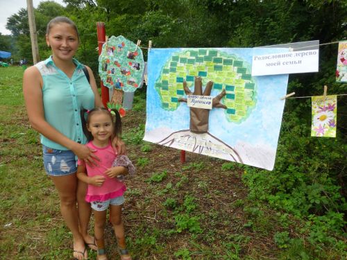 Представители рода Кукченко Оксана Бувеева с дочкой Далией у родового дерева