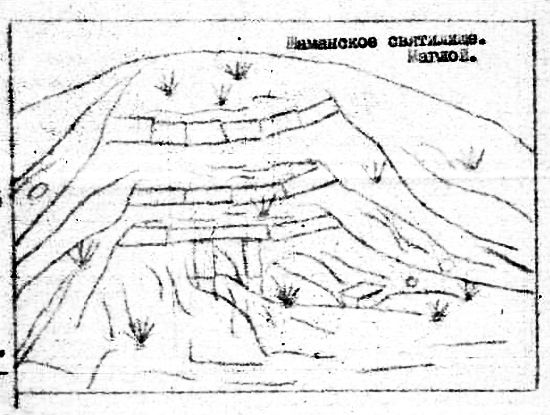 Святилище горы Маглой по реконструкции археологического отчета начала 2000-х.