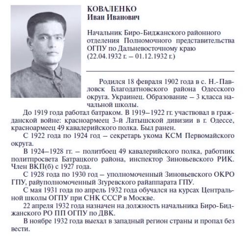 Биографическая справка на Ивана Коваленко