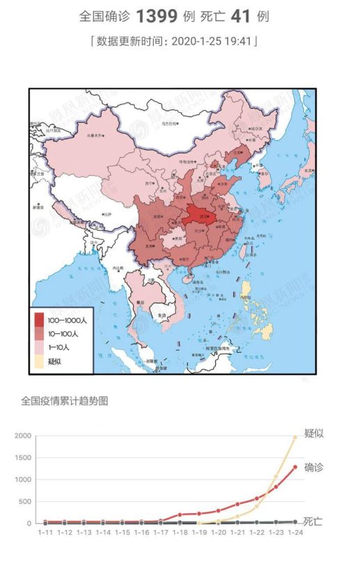 https://news.ifeng.com