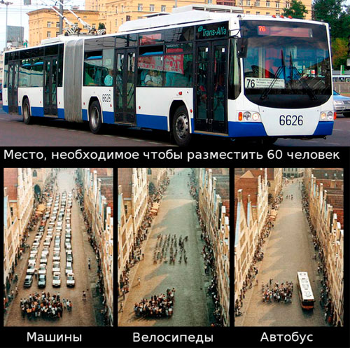 На фото троллейбус модели  62151 «Премьер» Вологодского ОАО «Транс-Альфа»