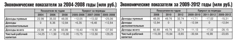 Нажмите, чтобы УВЕЛИЧИТЬ (нажмите, чтобы увеличить)