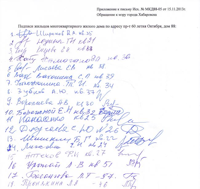 Подписи под обращением