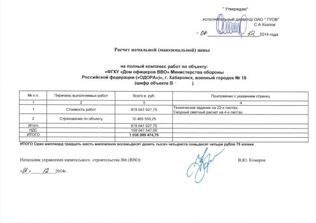 Расчет цены/ Нажмите, чтобы УВЕЛИЧИТЬ (нажмите, чтобы увеличить)