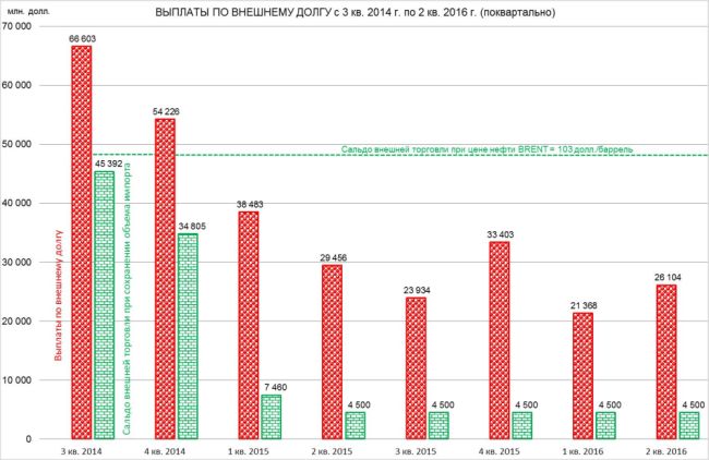Схема 2. Нажмите, чтобы УВЕЛИЧИТЬ (нажмите, чтобы увеличить)