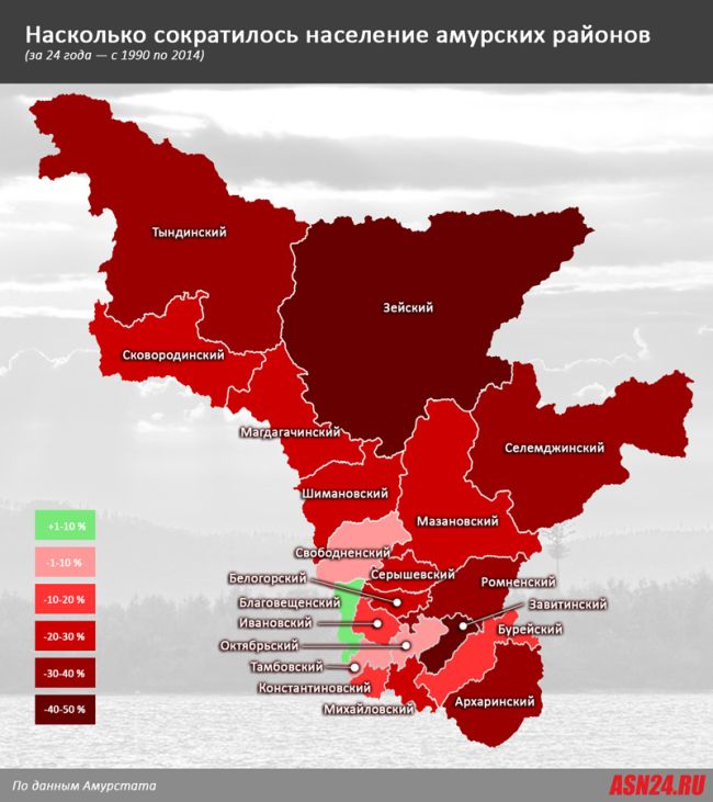 Население в районах