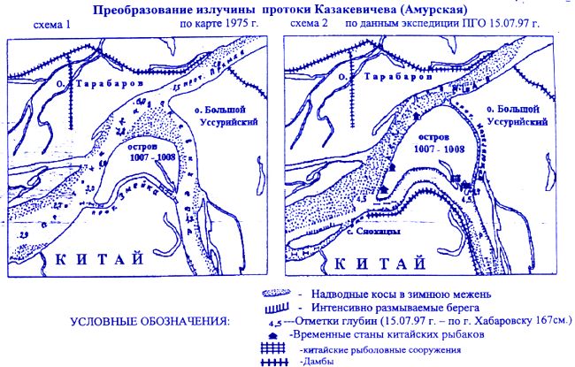 Схема изменения Амурской протоки