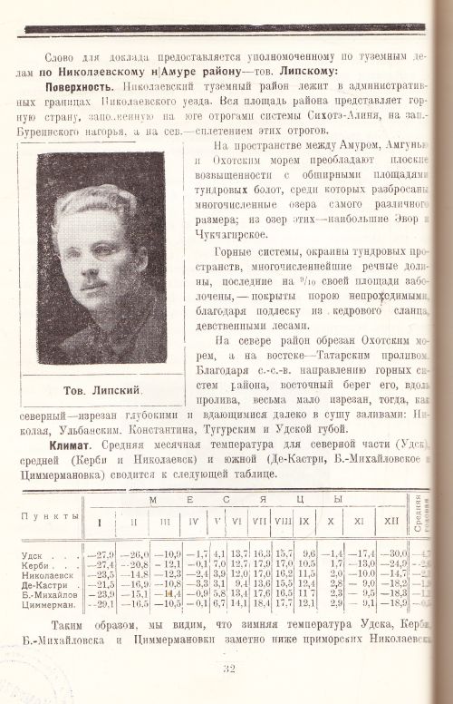 Выступление Альберта Липского на Туземном съезде