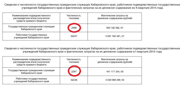 Справка (нажмите, чтобы увеличить)