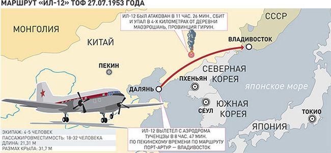 Инфографика «РГ»/ Михаил Шипов/ Константин Волков