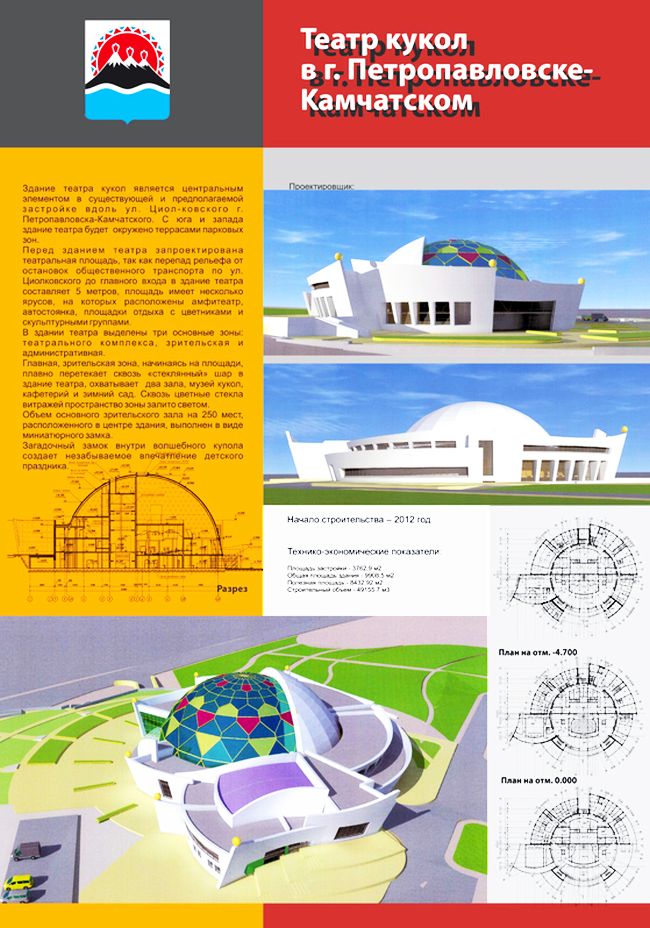 Театр кукол Камчатки. Проект
