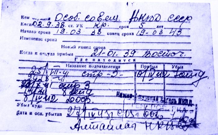 Карточка формы №2. Оборотная сторона.