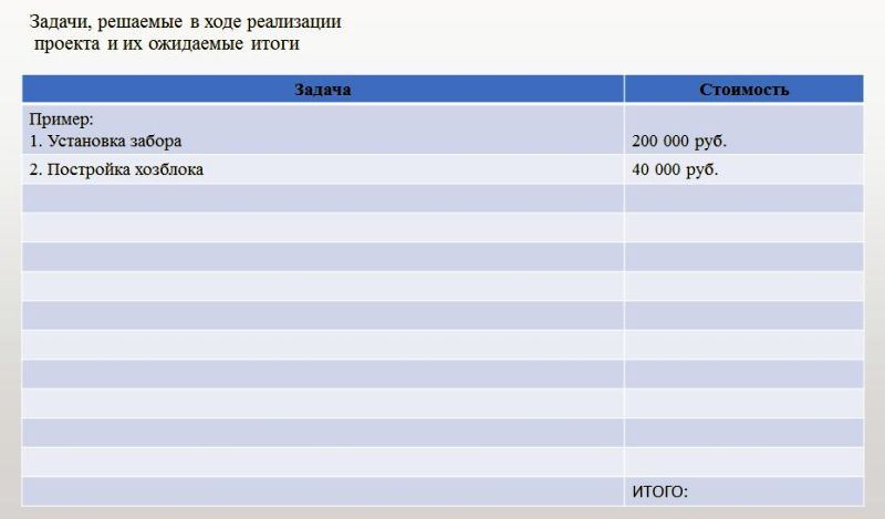 Пример идеи от агентства.