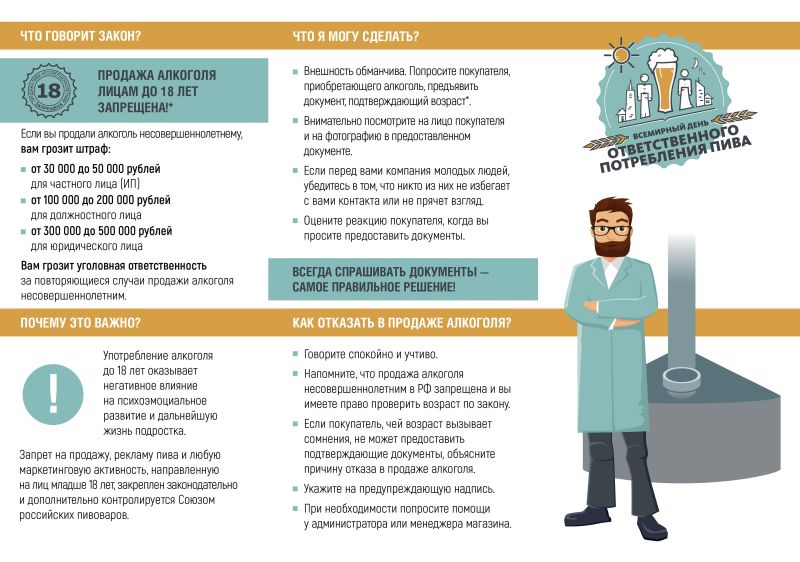 Всемирный день ответственного потребления пива