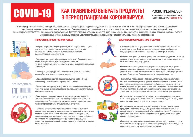 О рекомендациях как правильно выбрать продукты в период пандемии коронавируса (нажмите, чтобы увеличить)