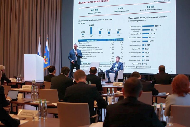 На Дальнем Востоке будут реализованы новые проекты, направленные на повышение качества жизни граждан