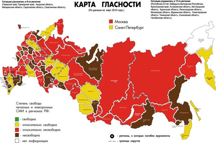 «Карта гласности» за март 2009 – февраль 2010 г.