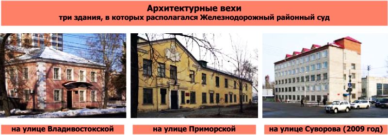 Три здания, в которых располагался Железнодорожный районный суд Хабаровска