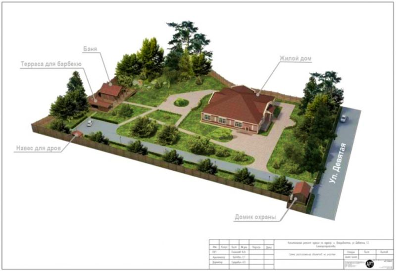Схема двора дома №12 на ул. Девятой в пригороде Владивостока, который в народе называют «губернаторской дачей». Во дворике расположены одноэтажный дом, баня, терраса для барбекю с декоративной альпийской горкой и домик охраны. «Экспертный канал ФедералПресс»
