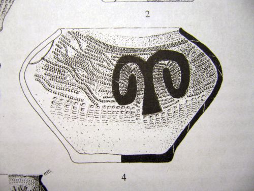 рис. №1 - символ 23. фигура в виде двух соприкасающихся завитков (волют) – «Рога барана» – глаза Великой Богини