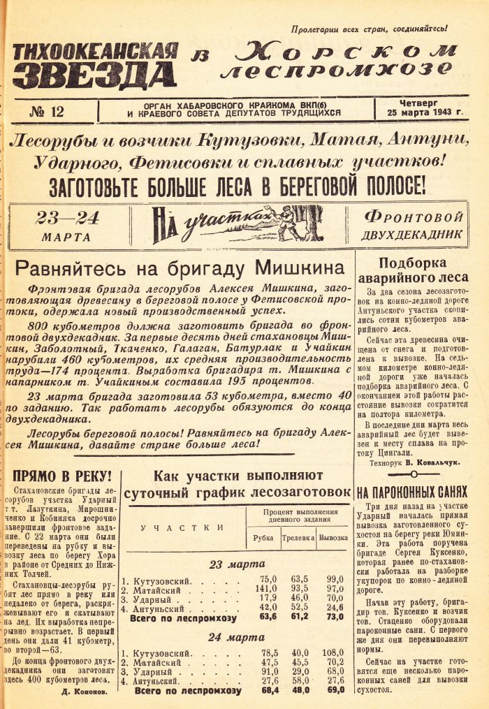 «Тихоокеанская звезда» в Хорском леспромхозе, №12, 25.03.1943 г./ Нажмите, чтобы УВЕЛИЧИТЬ стр.1 (нажмите, чтобы увеличить)