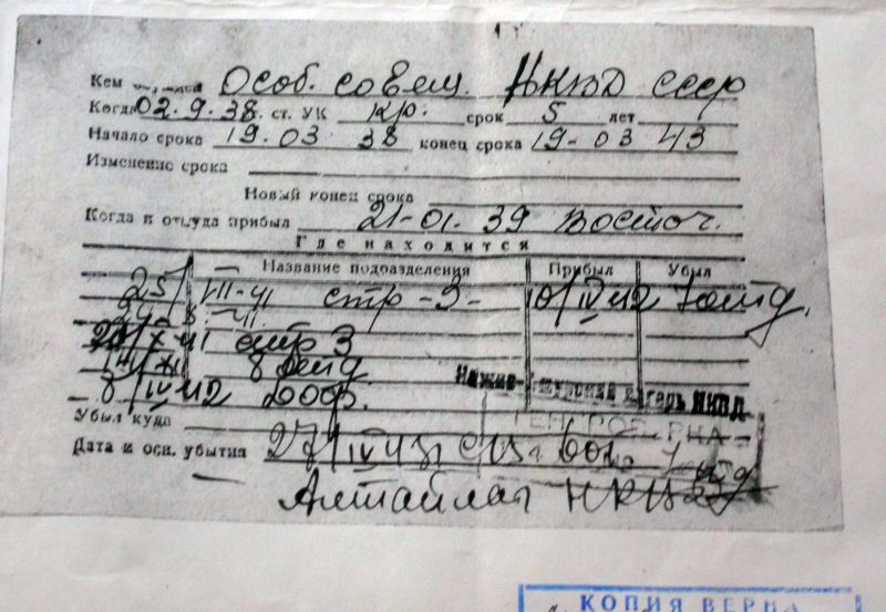 Карточка формы №2 заключенного Н.А.Заболоцкого