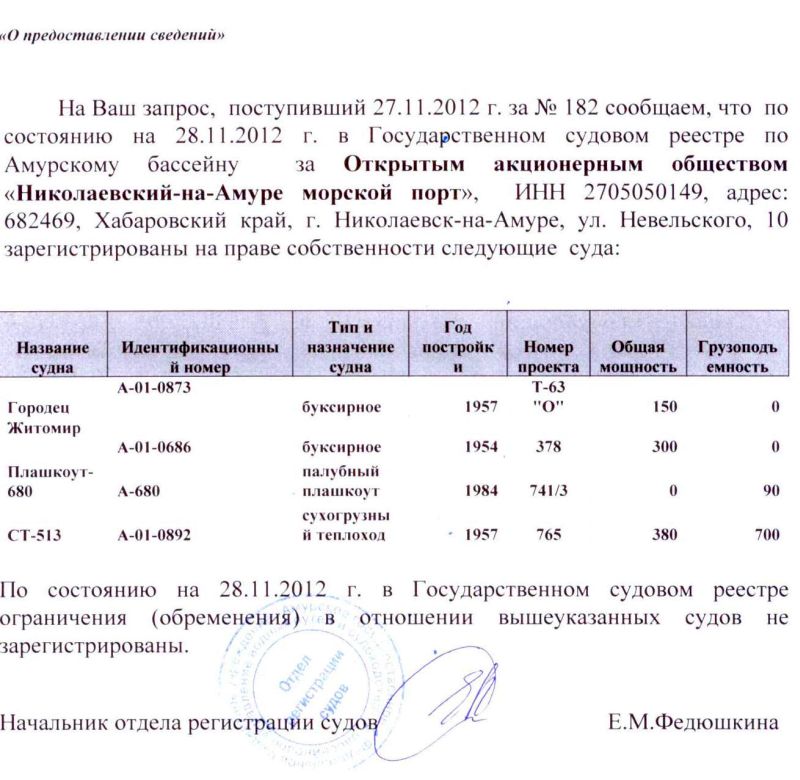 Собственность ОАО «Николаевский-на-Амуре морской порт»